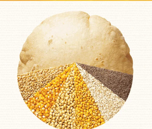 remium Multigrain Atta – High Fibre, Protein-Rich & Diabetes-Friendly Flour 400gm