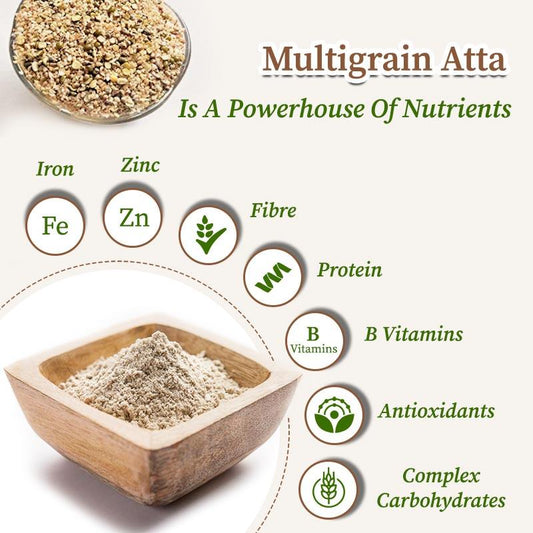 remium Multigrain Atta – High Fibre, Protein-Rich & Diabetes-Friendly Flour 400gm