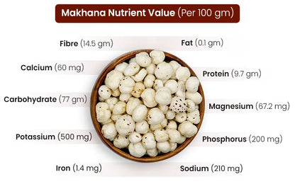 Makhana – Healthy Crunchy Snack | High Protein & Low Calorie 200gm
